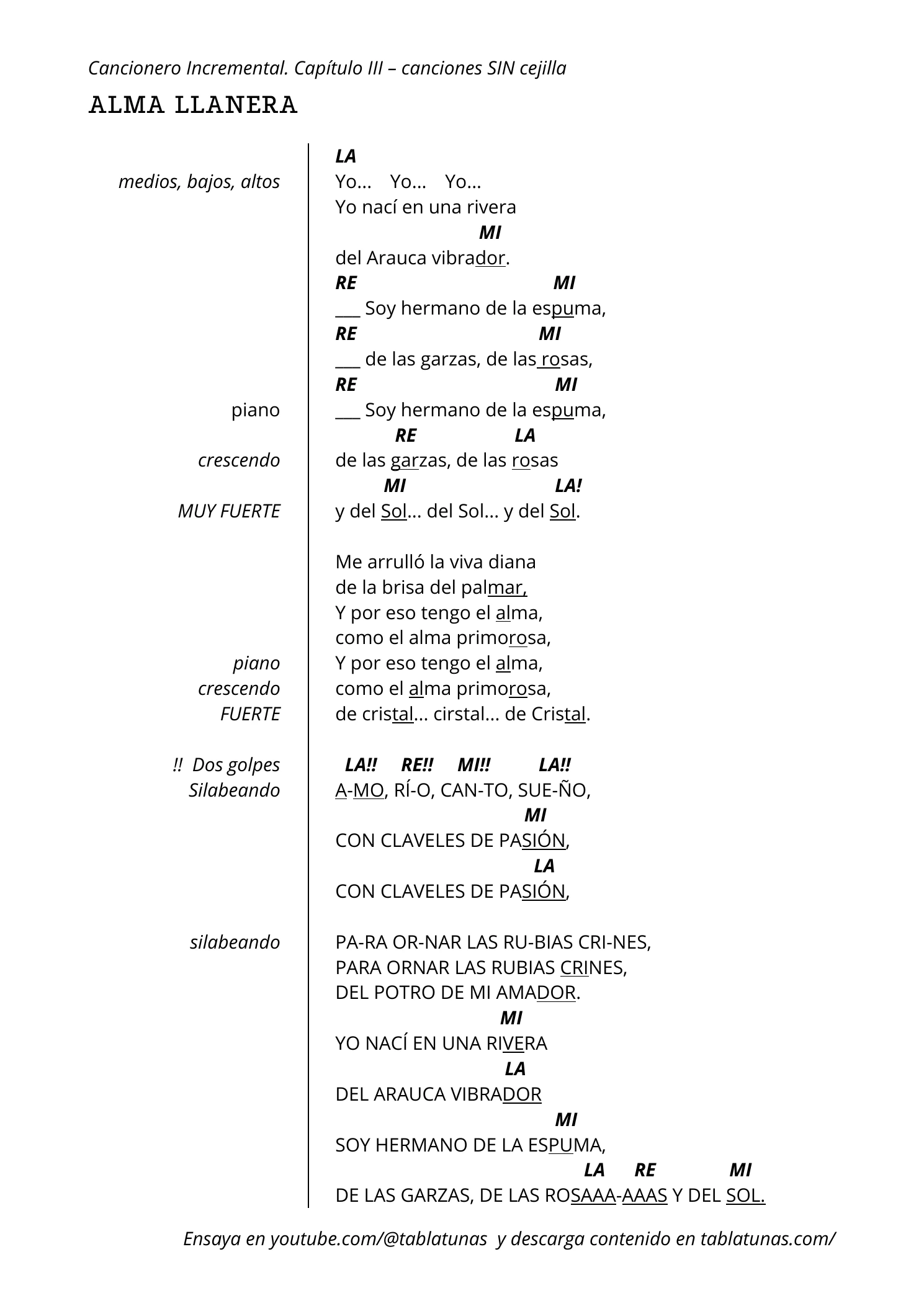 Guitarra, página 1