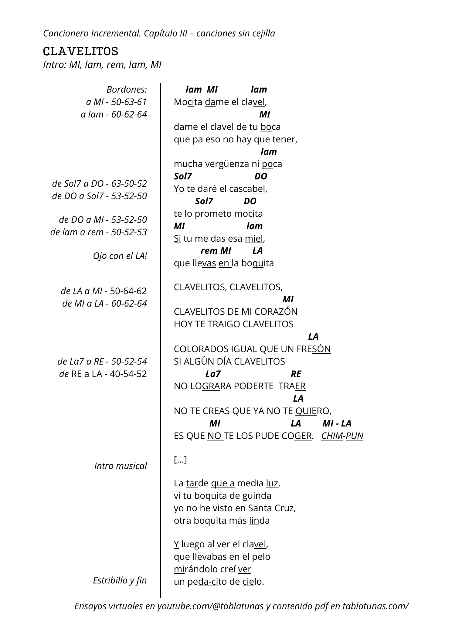 Guitarra, página 1