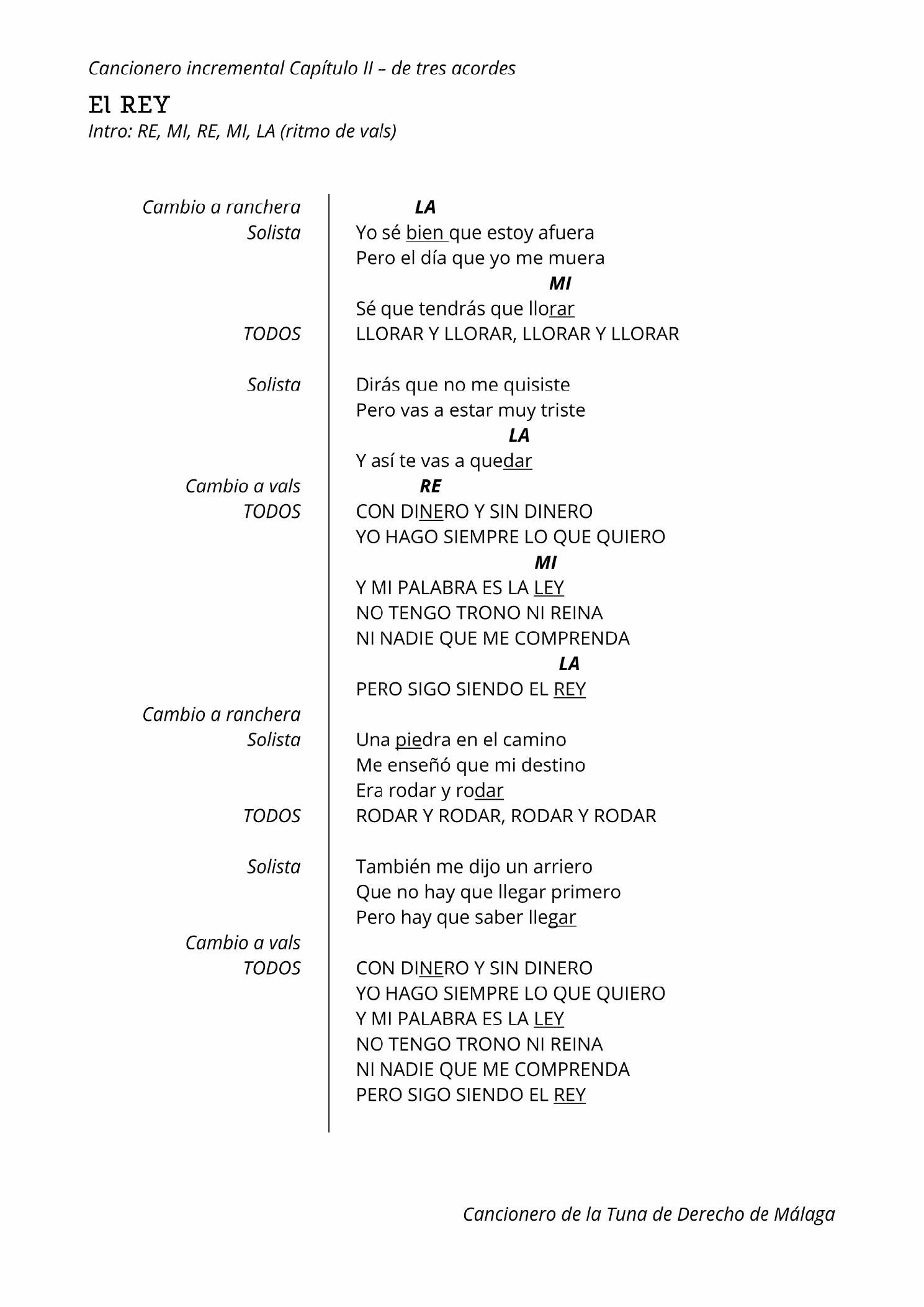 Guitarra, página 1