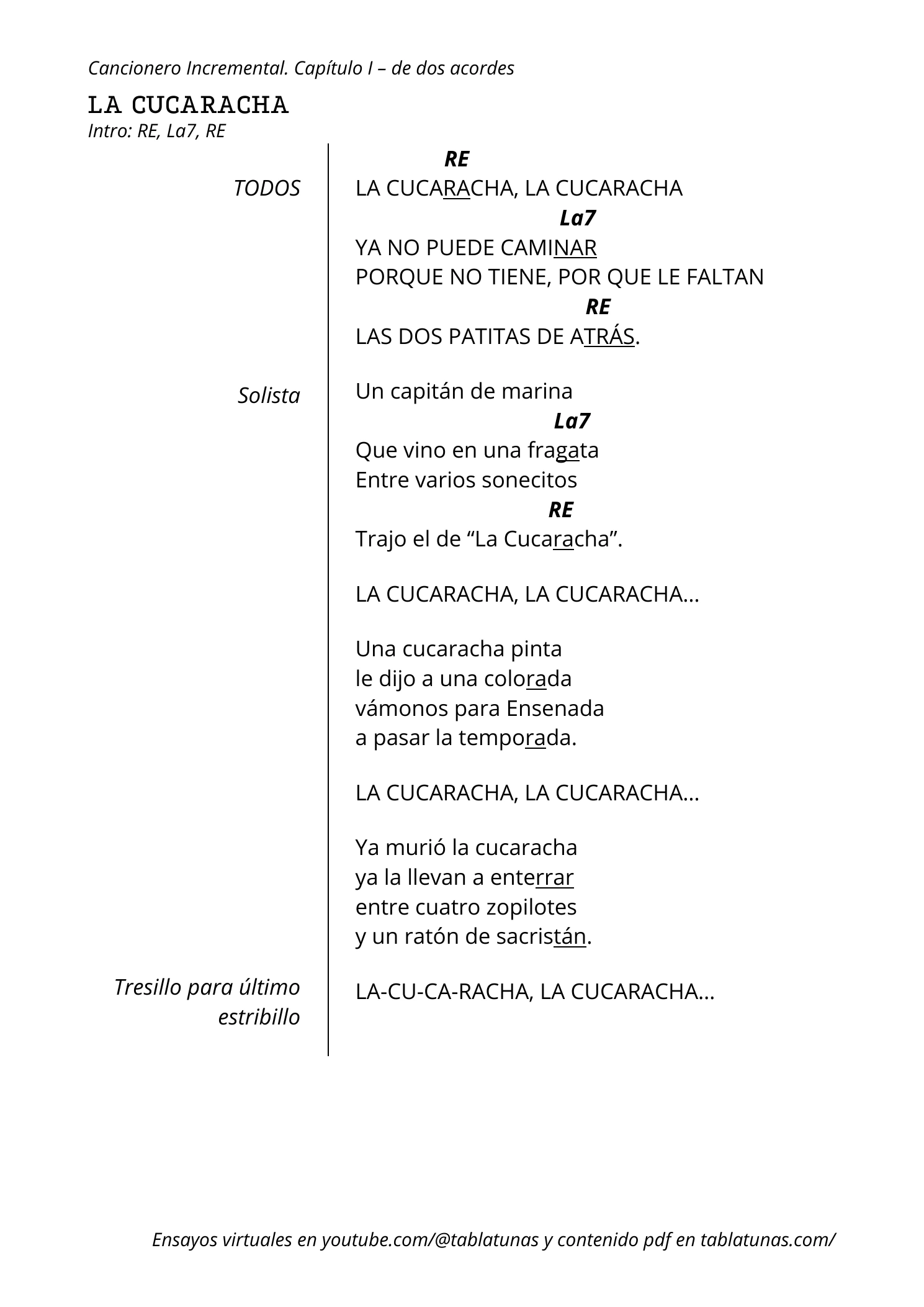 Guitarra, página 1