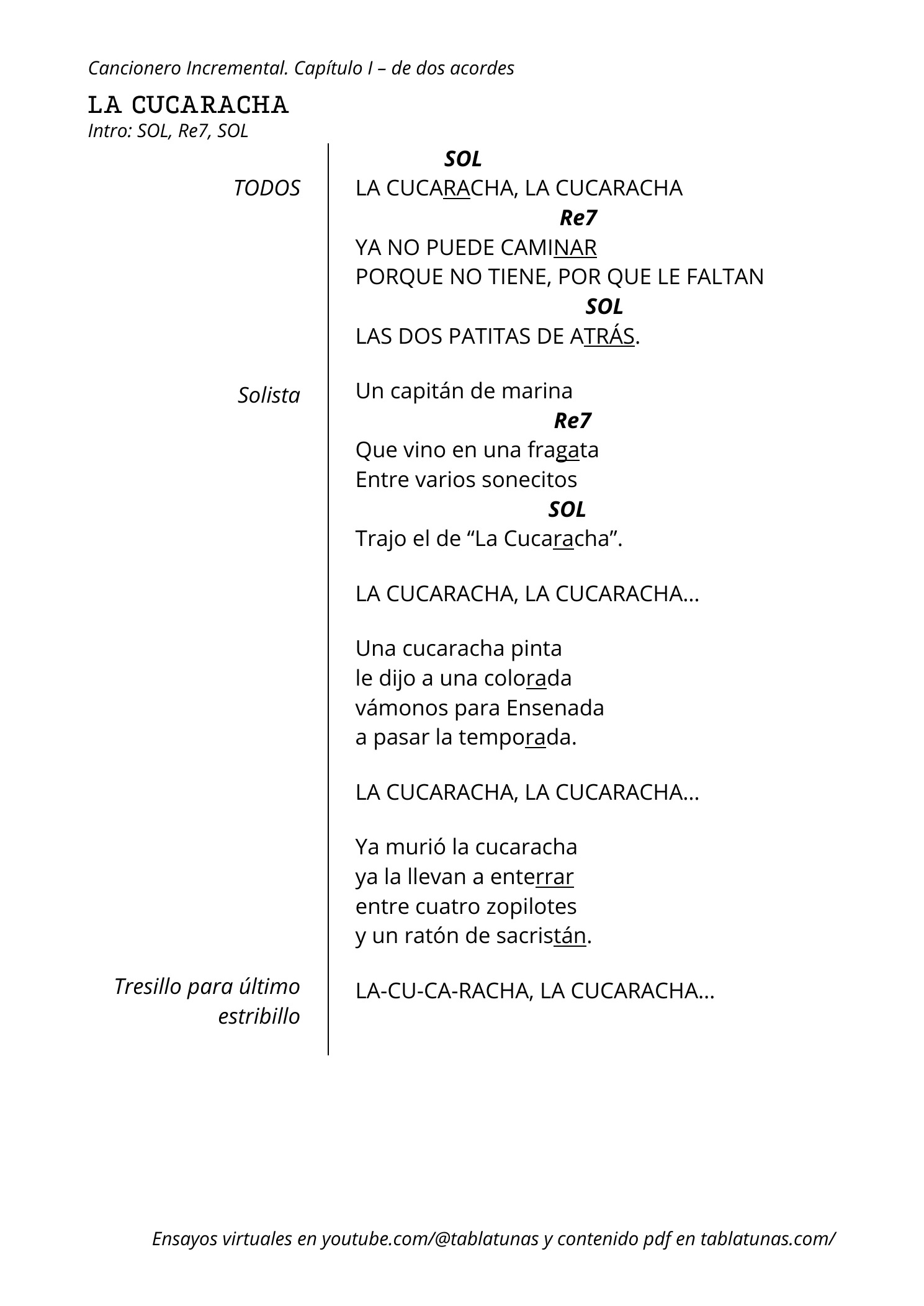 Guitarra, página 1