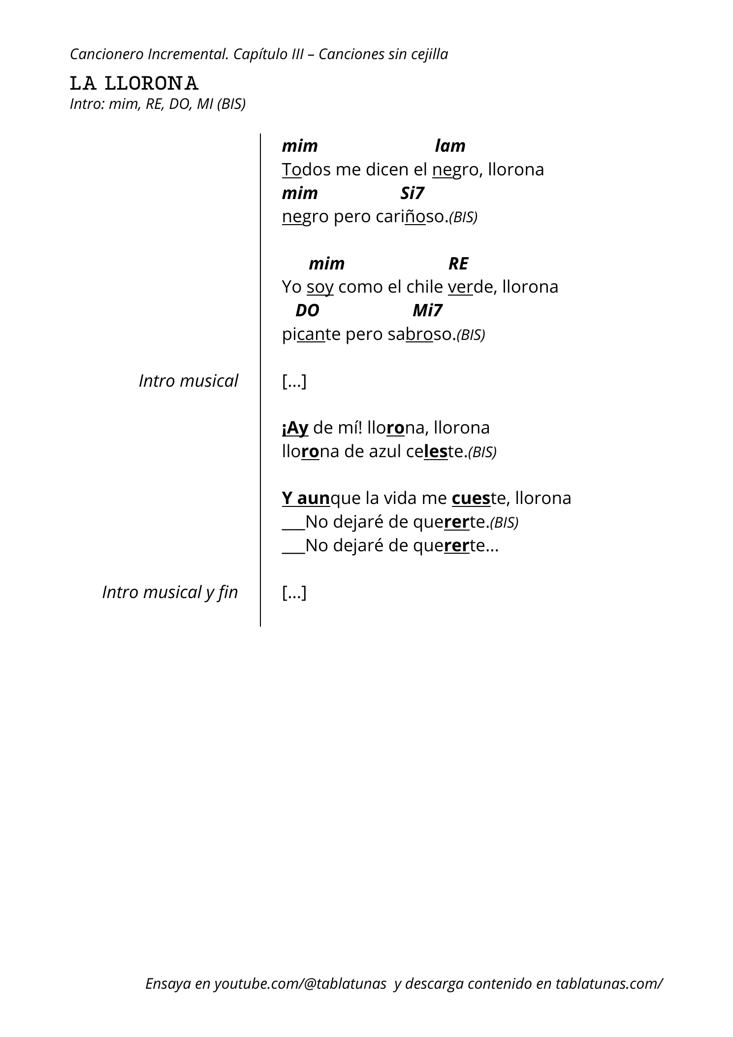 Guitarra, página 1