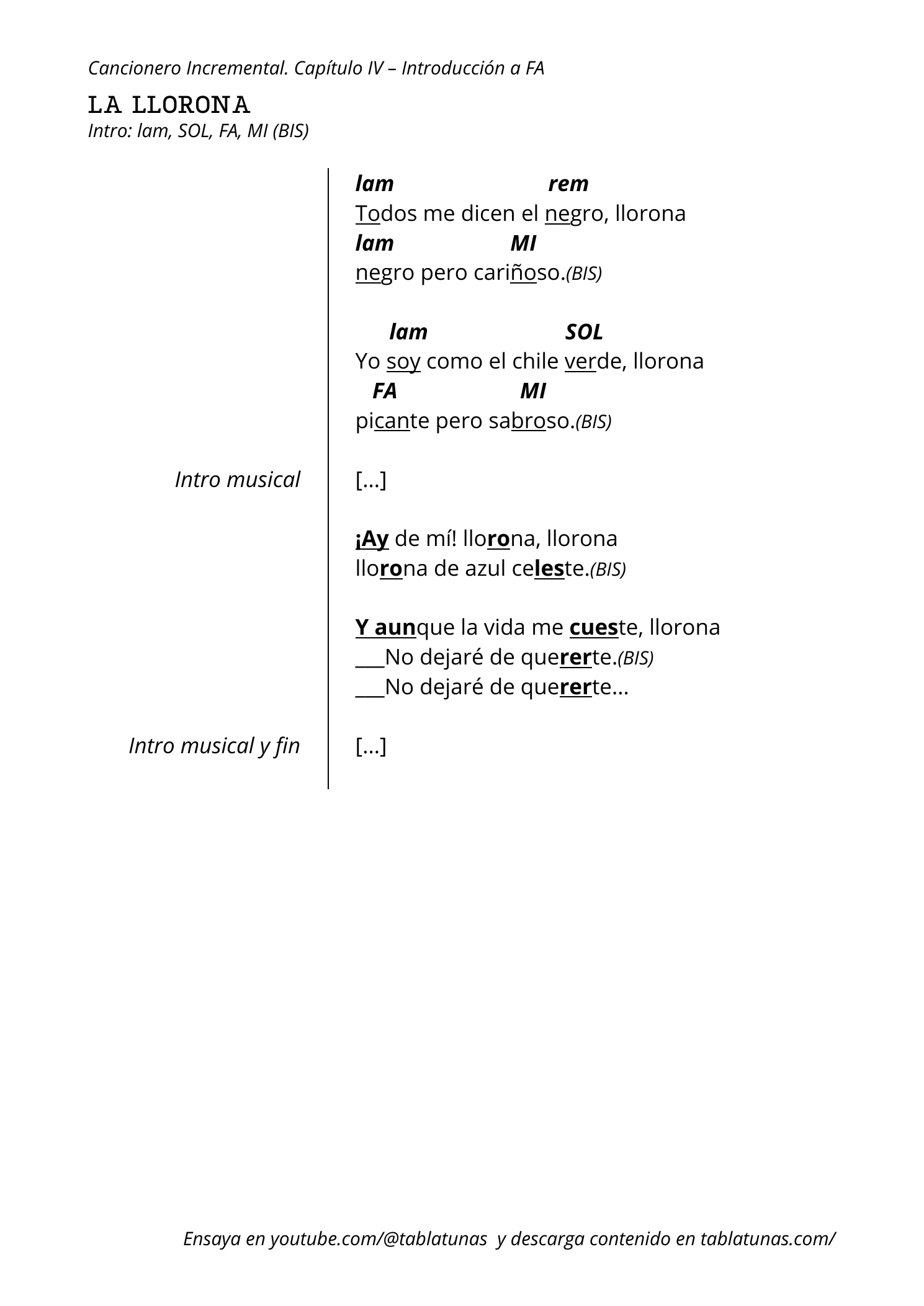 Guitarra, página 1
