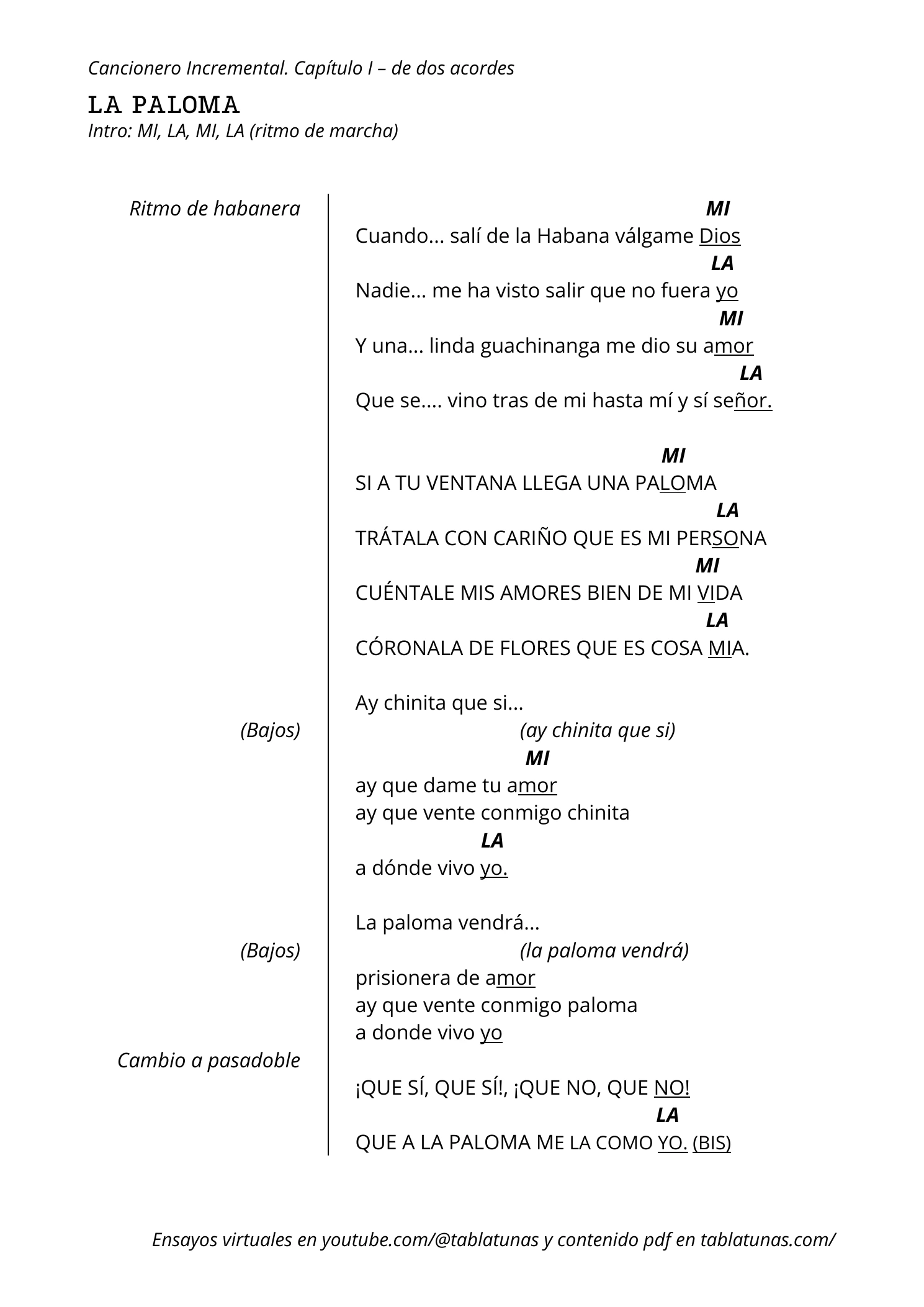 Guitarra, página 1