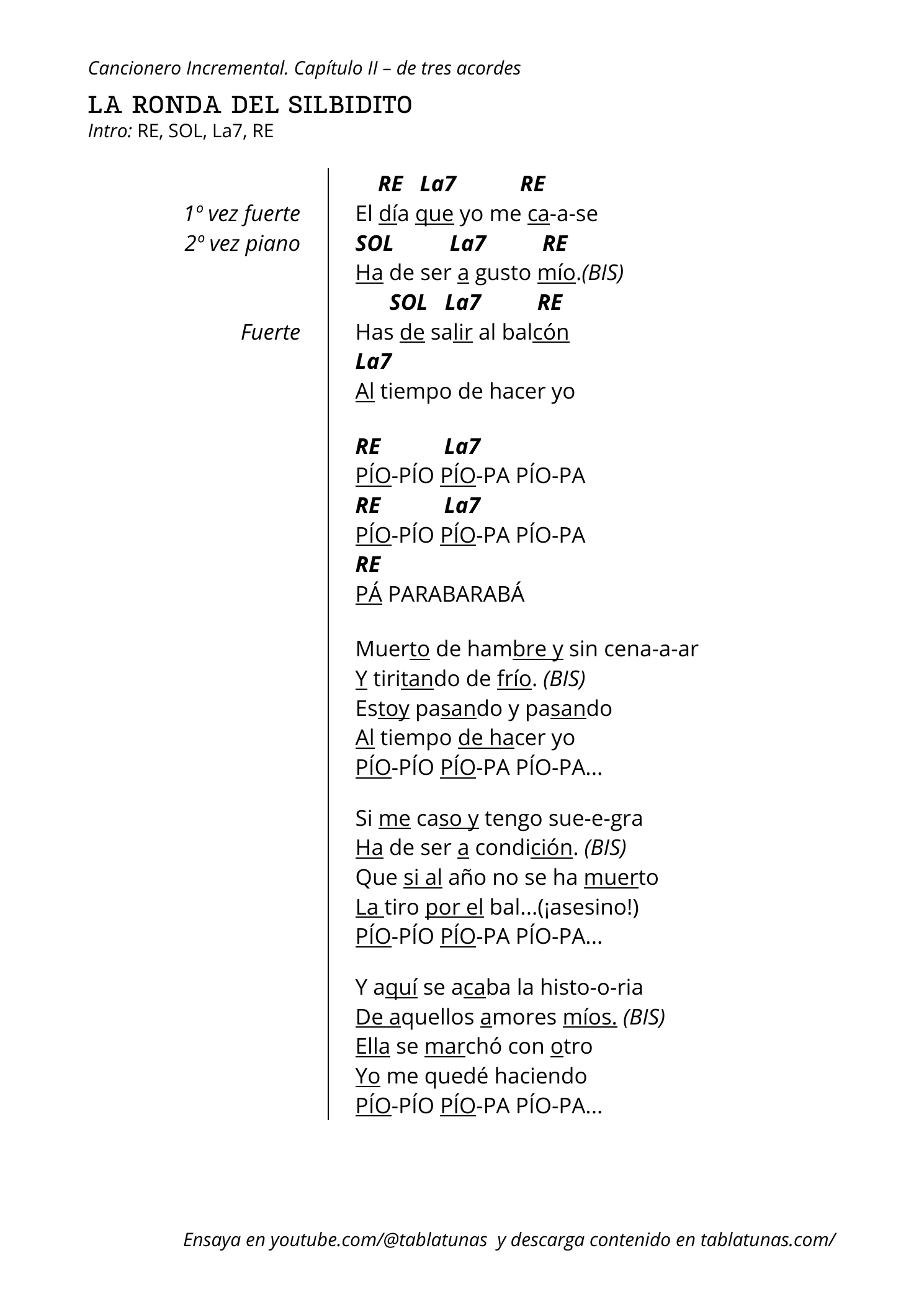Guitarra, página 1