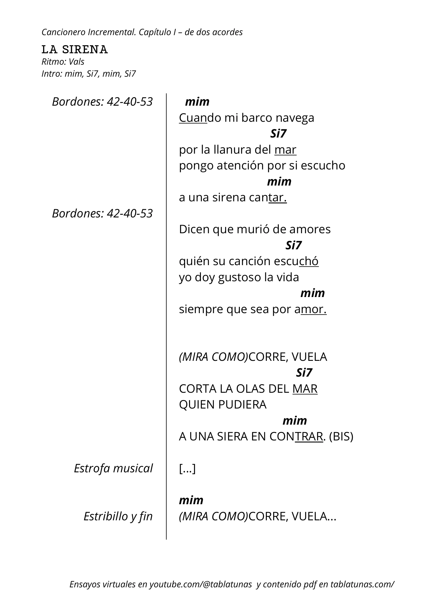 Guitarra, página 1