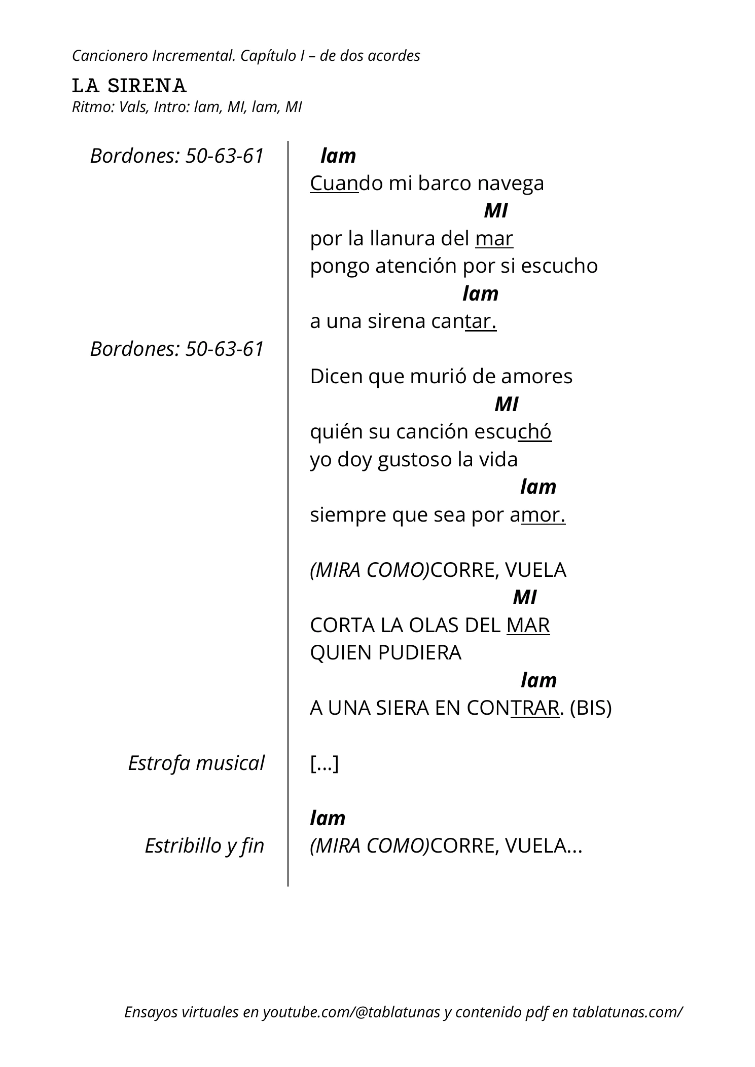 Guitarra, página 1