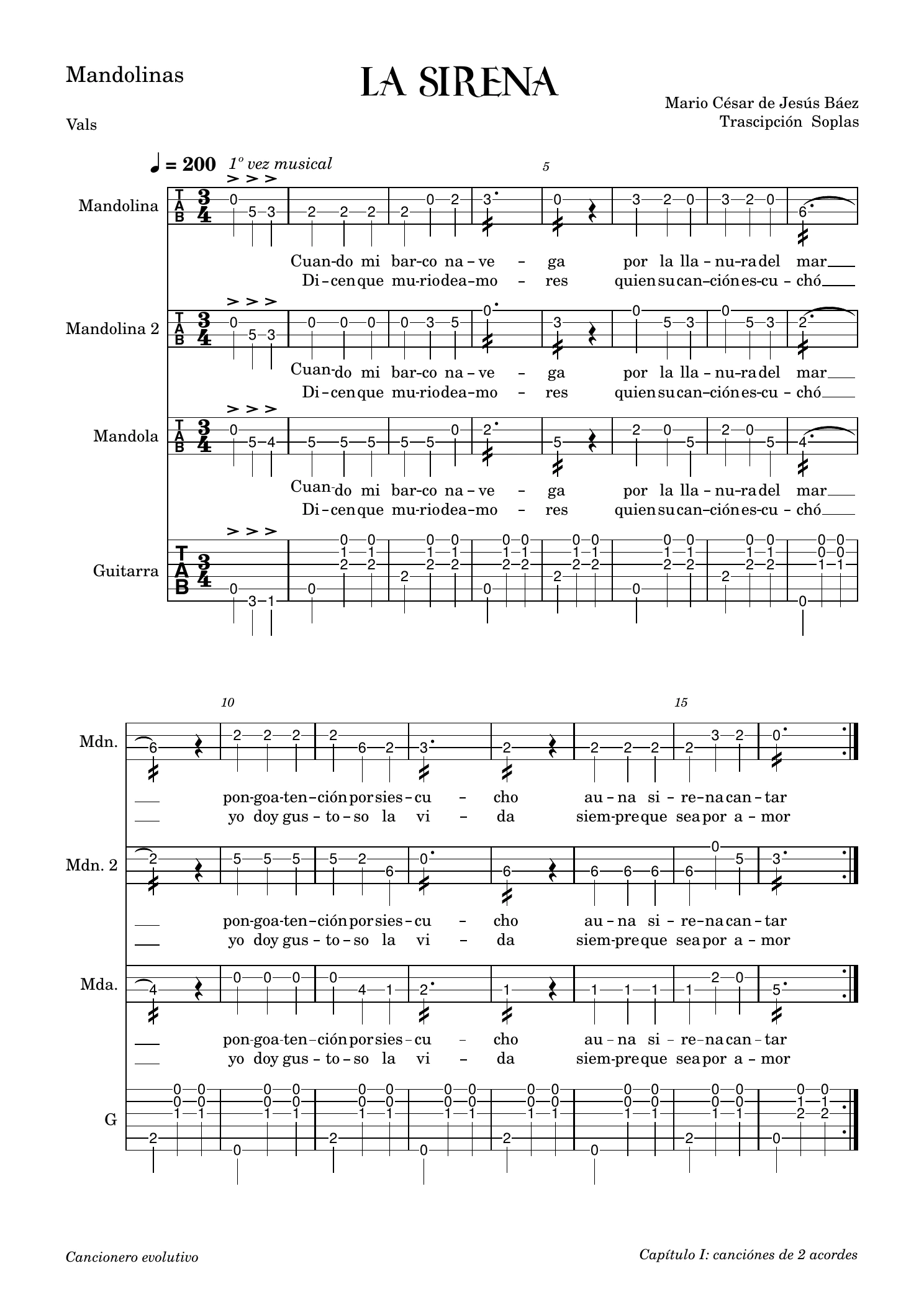 Mandolinas, página 1 de 2