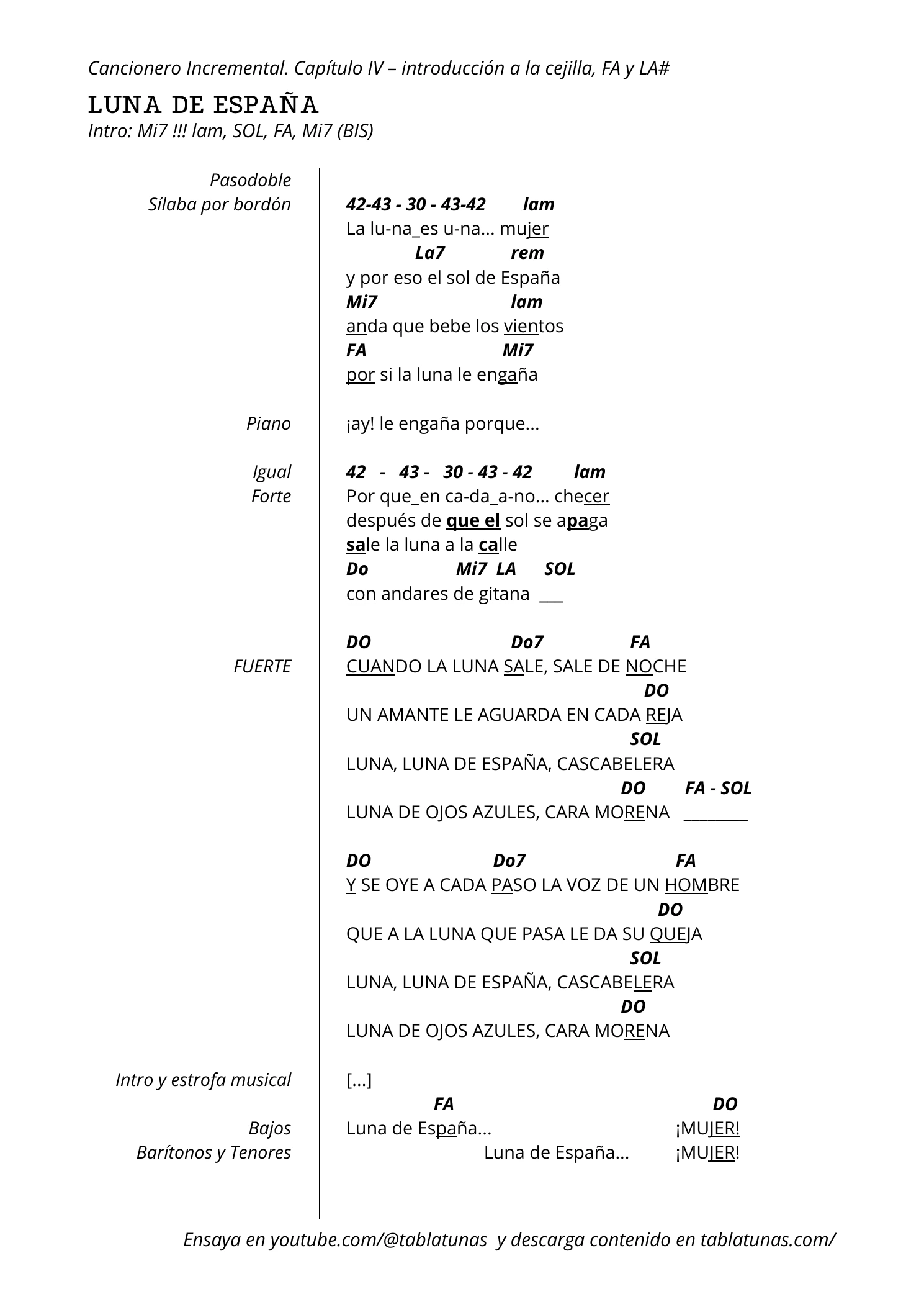 Guitarra, página 1