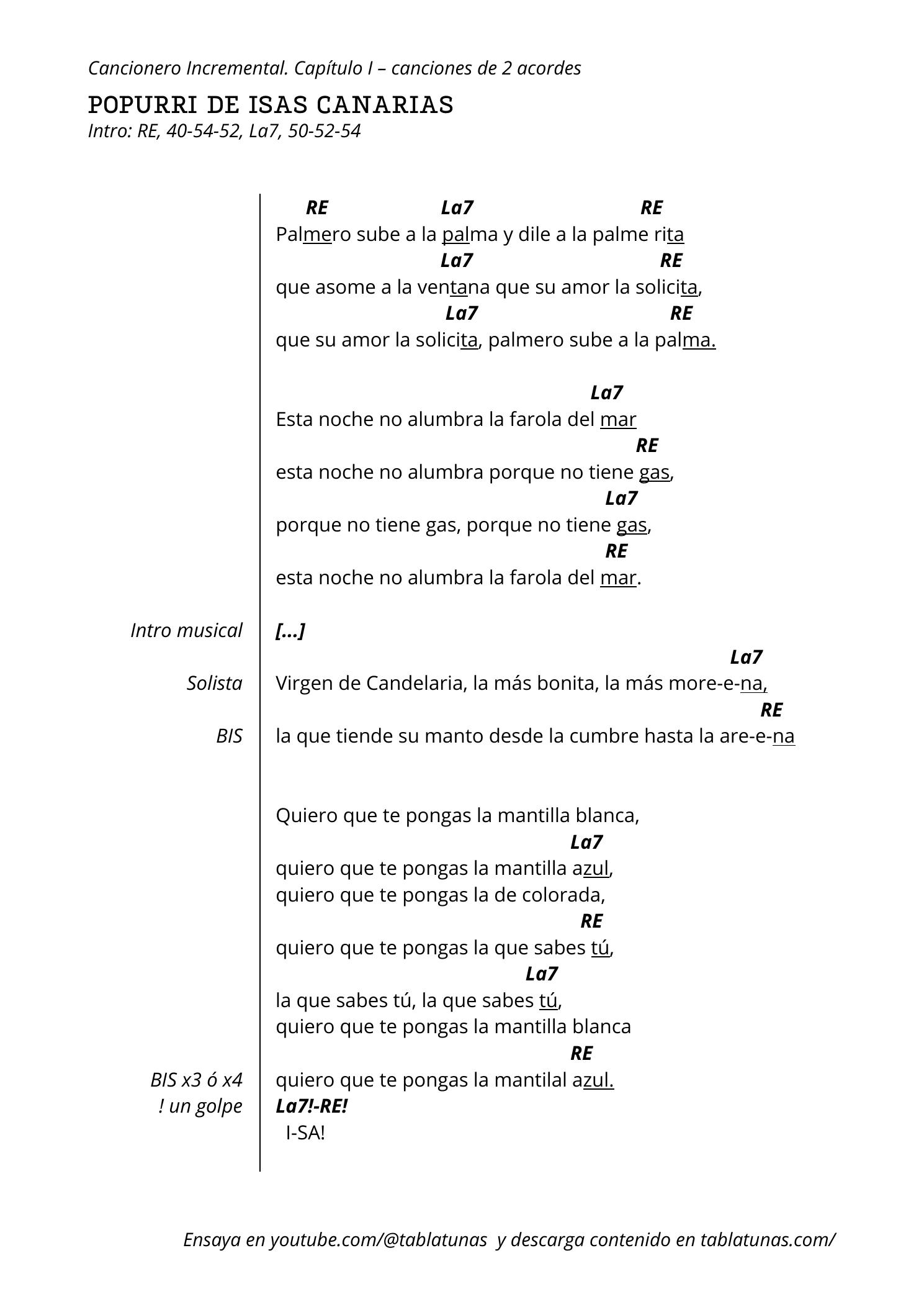 Guitarra, página 1