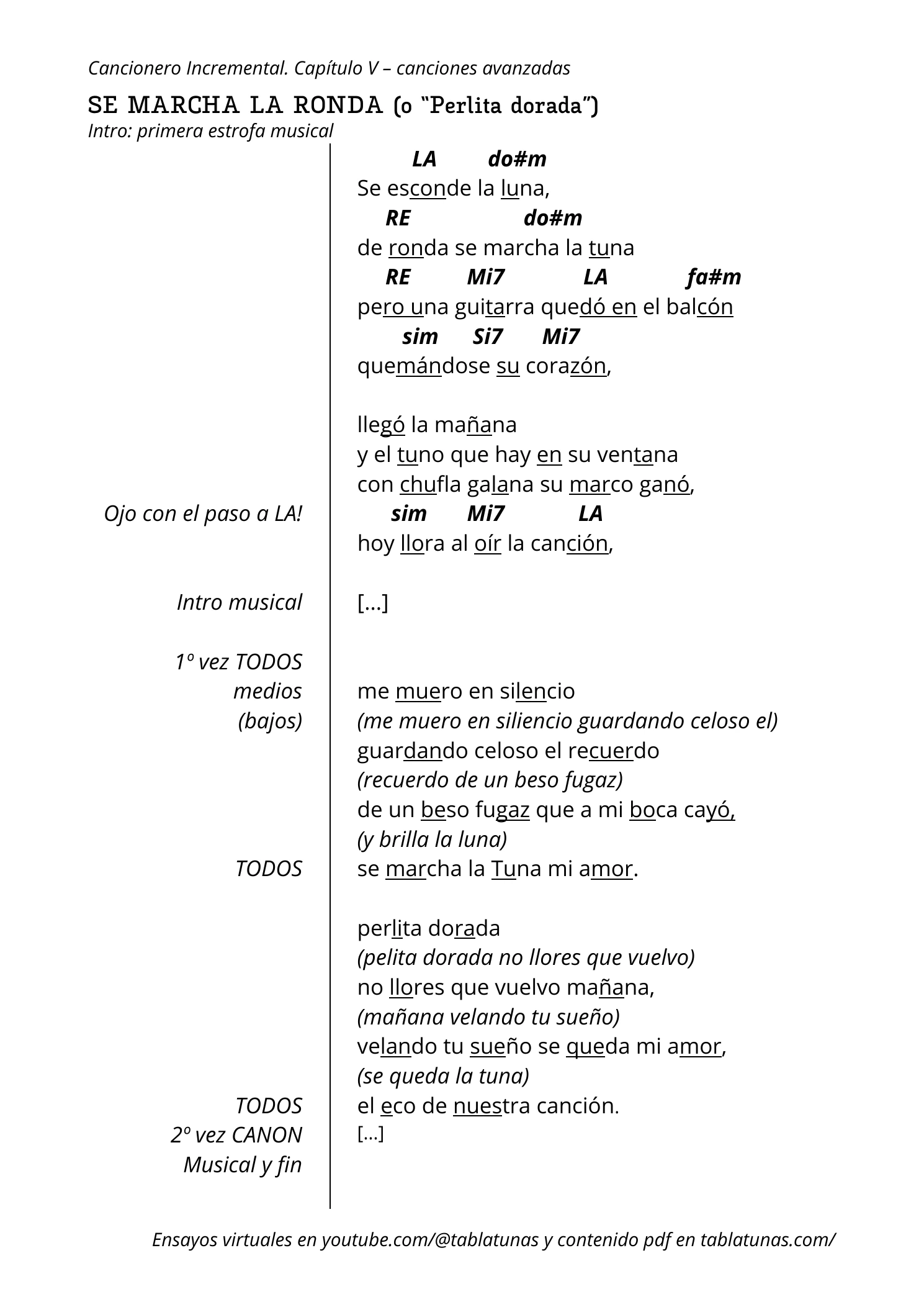 Guitarra, página 1