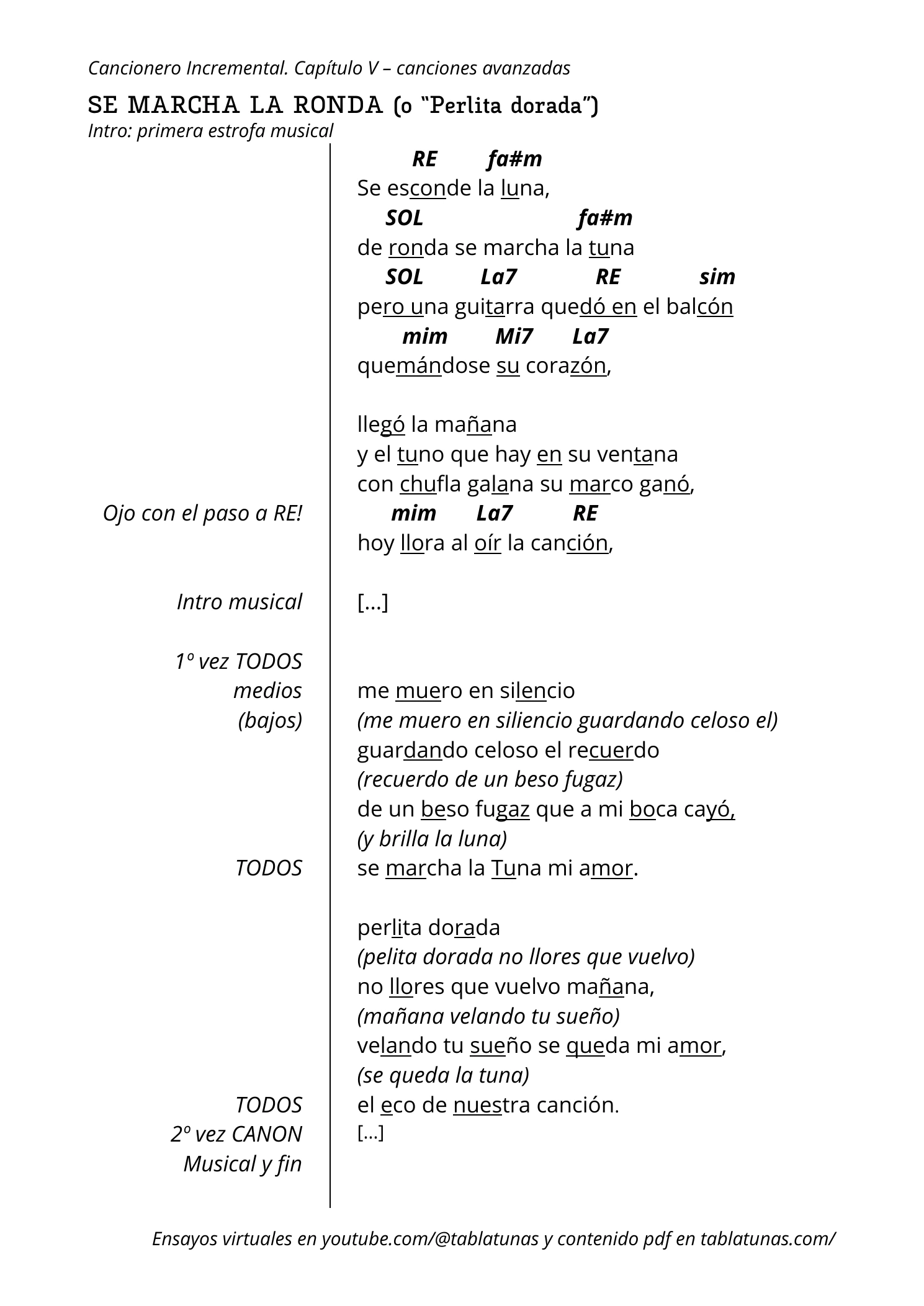 Guitarra, página 1