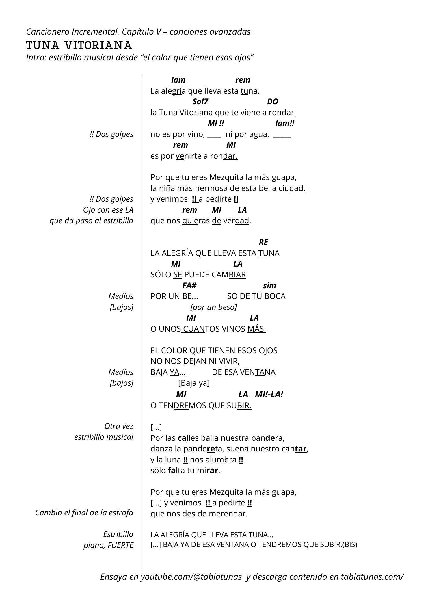 Guitarra, página 1