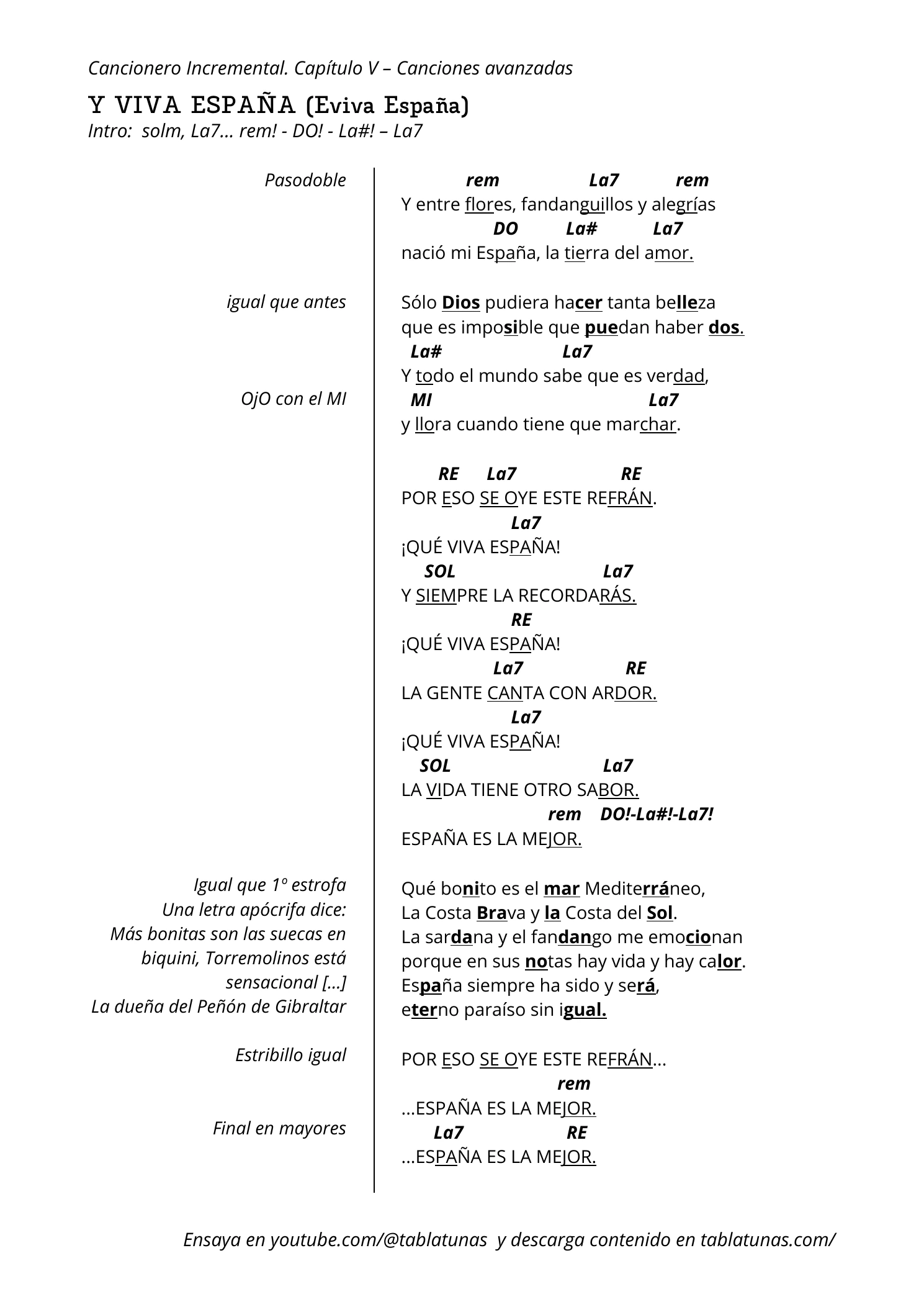 Guitarra, página 1